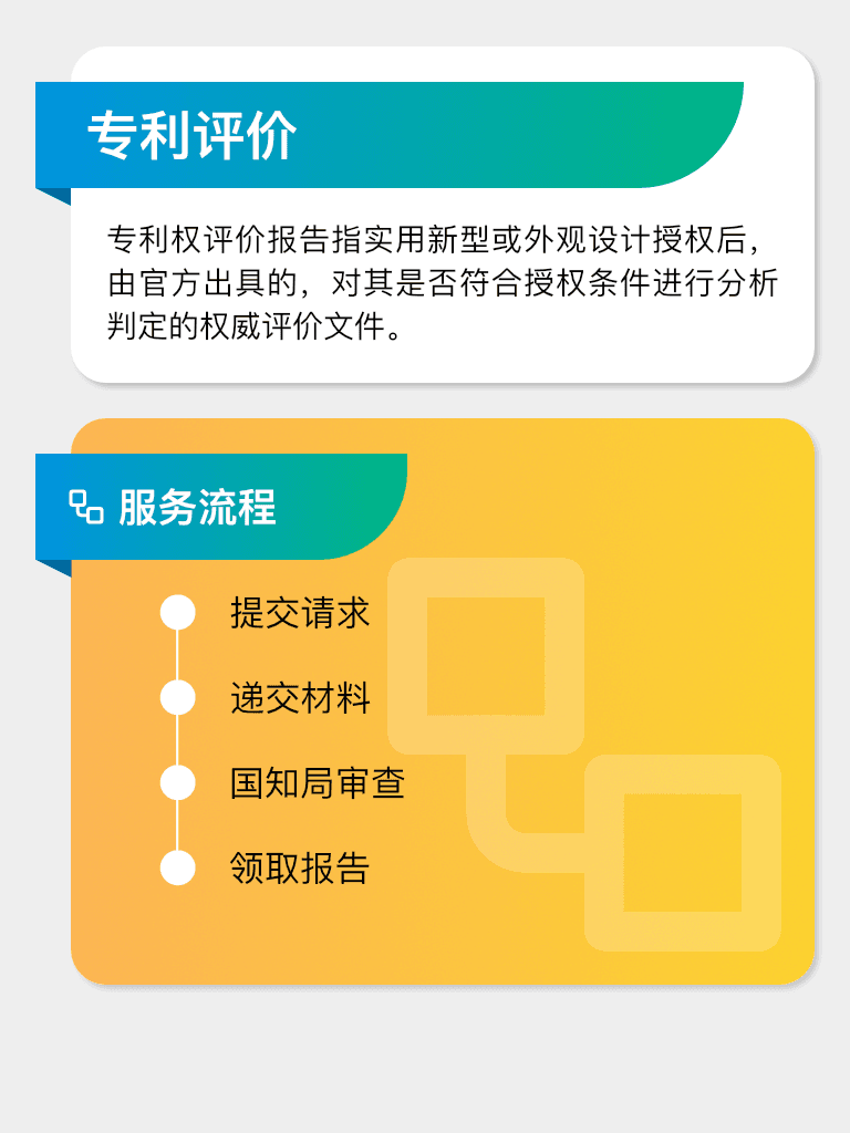 专利评价
