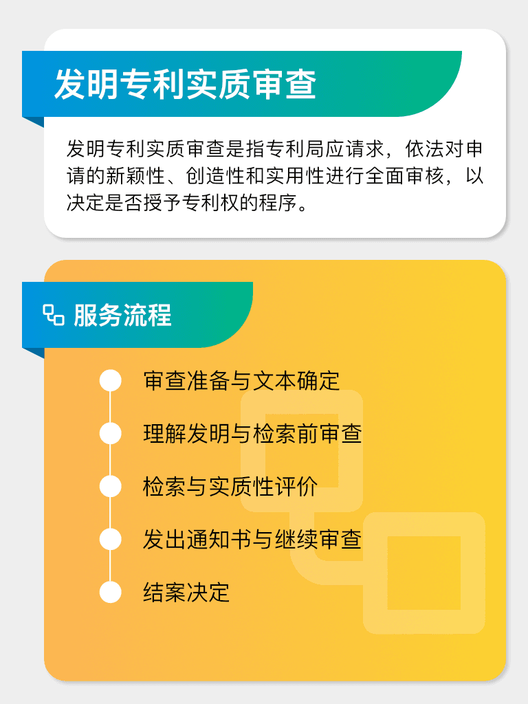 发明专利实质审查