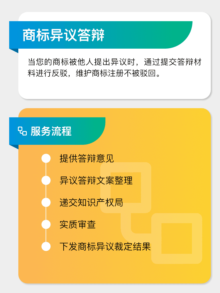 商标异议答辩