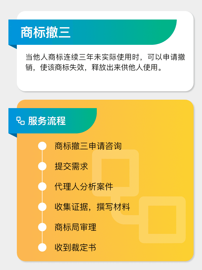 商标撤三