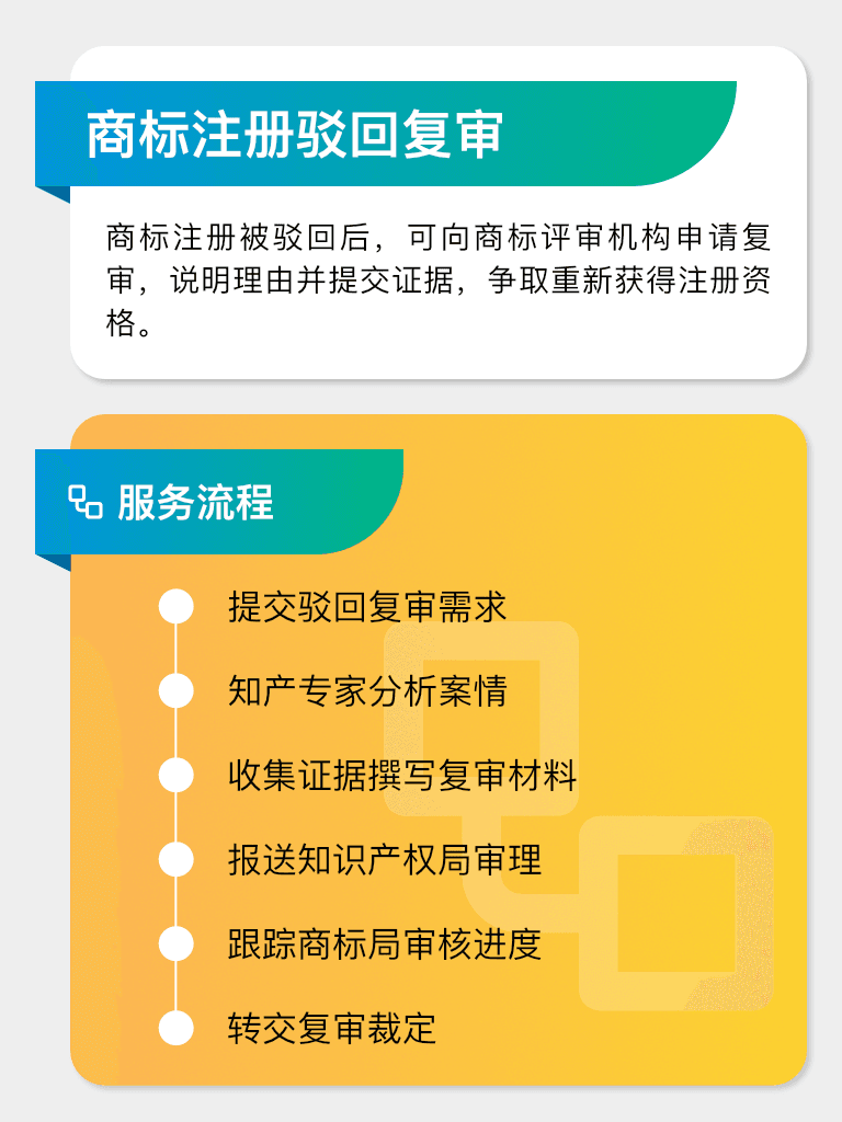 商标注册驳回复审
