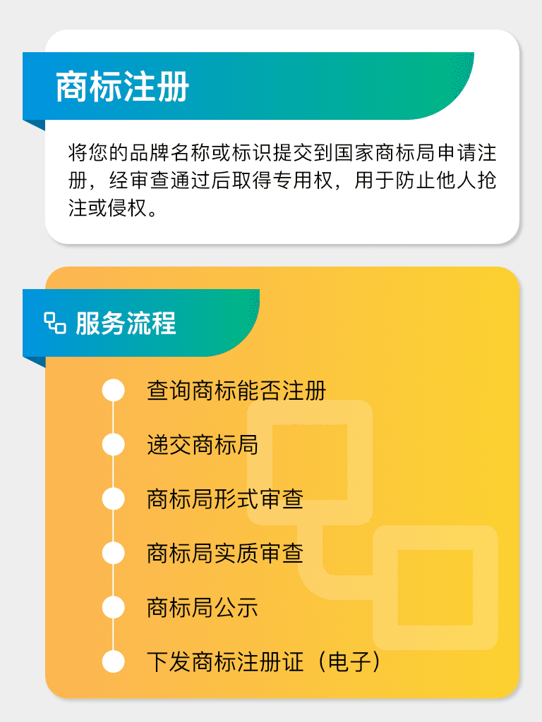 商标注册