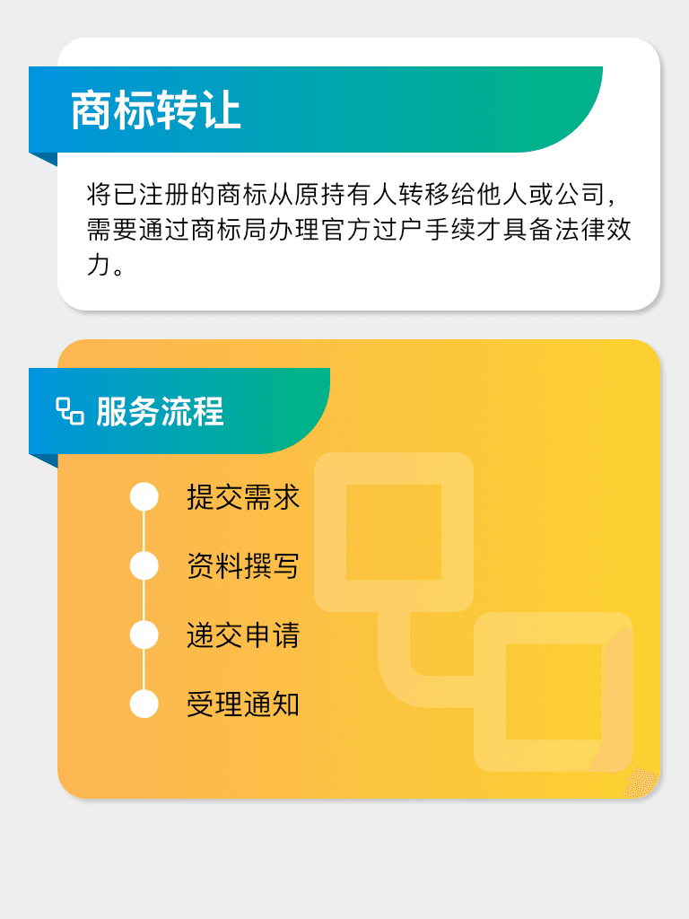 商标转让