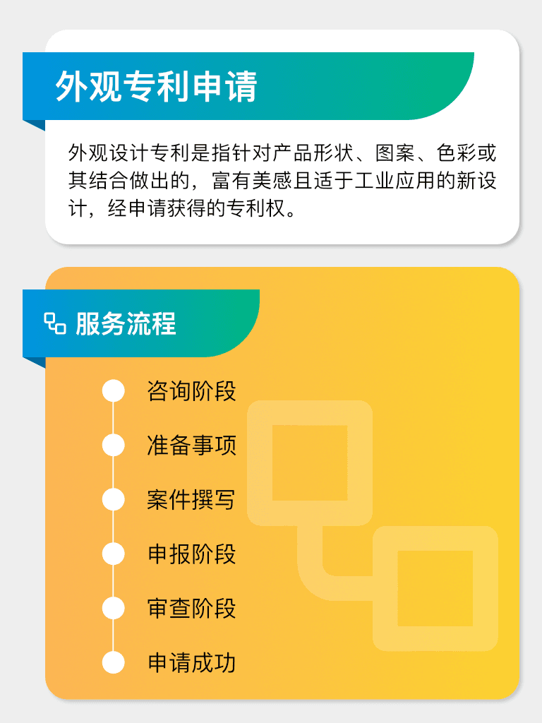 外观专利申请