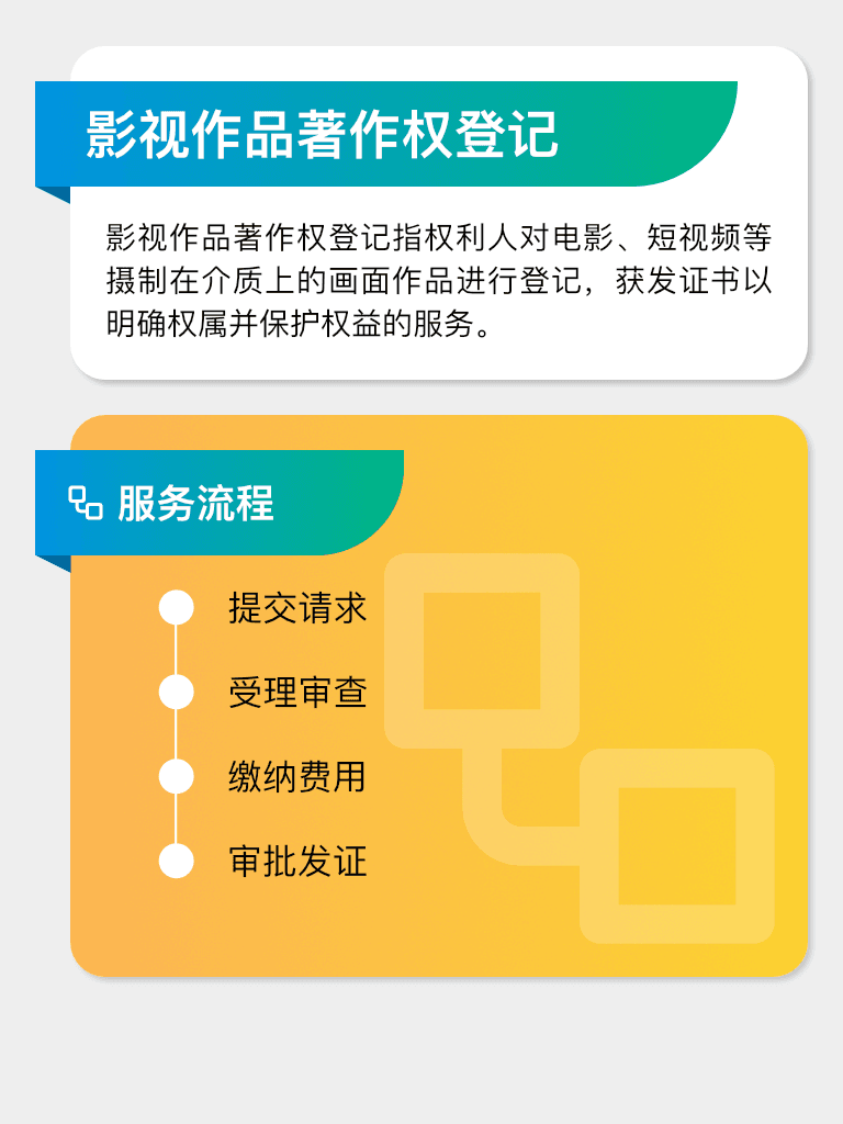 影视作品著作权登记