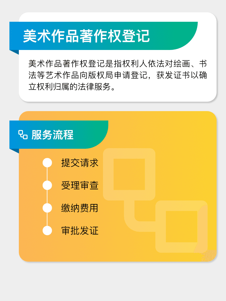 美术作品著作权登记