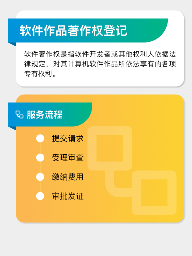 软件作品著作权登记