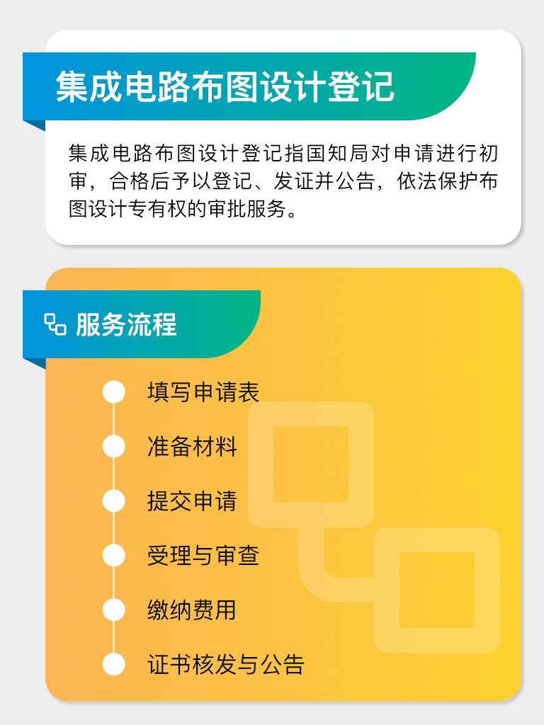 集成电路布图设计登记